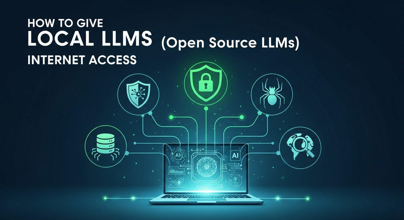 Feature image for How to Give Local LLMs Internet Access (Open Source LLMs)