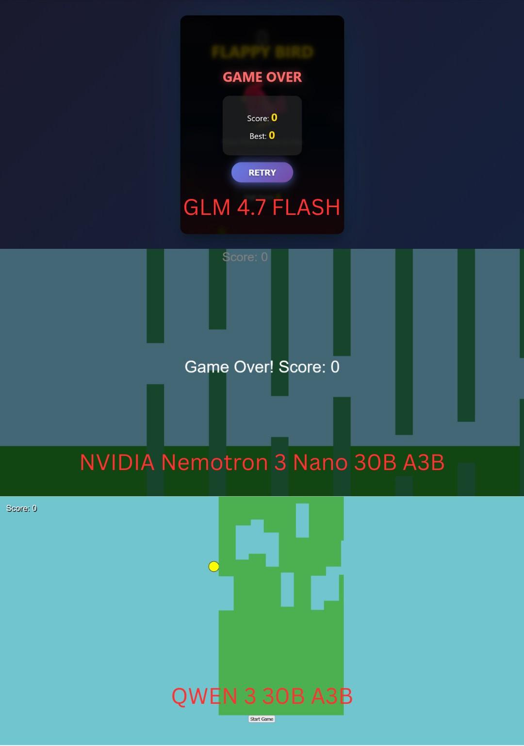 Visual comparison of Flappy Bird clones created by GLM-4.7-Flash, NVIDIA Nemotron 3 Nano, and Qwen3 30B showing GLM-4.7-Flash's superior procedural graphics with gradients and particle effects versus basic geometric shapes from other models