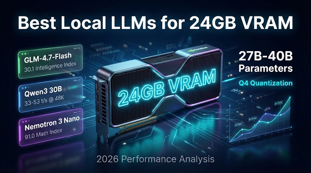 Feature image for Best Local LLMs for 24GB VRAM: Performance Analysis 2026