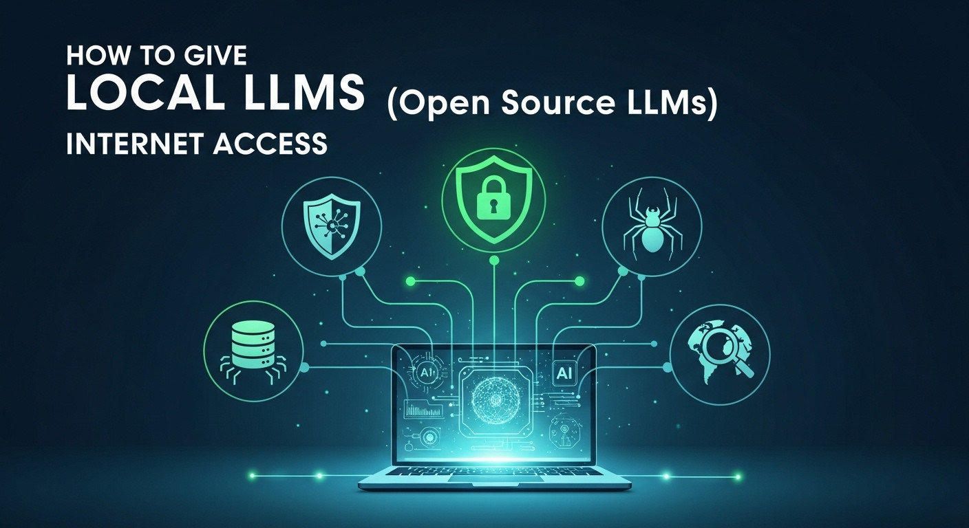 Feature image for How to Enable Internet Access for Local LLMs with MCP and APIs