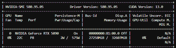 NVIDIA SMI VRAM Usage during 262k Context Inference